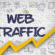 Boost Organic Traffic with Garage2Global